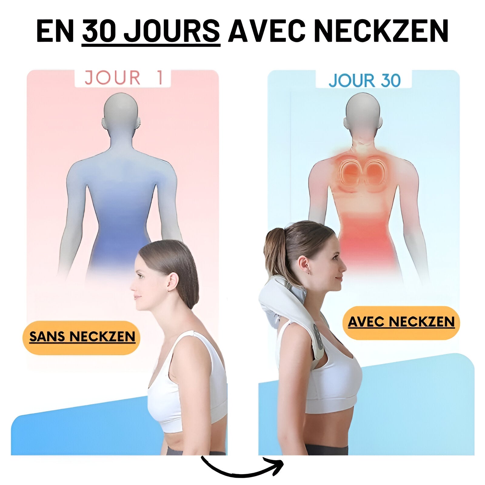 NeckZen Massage PRO